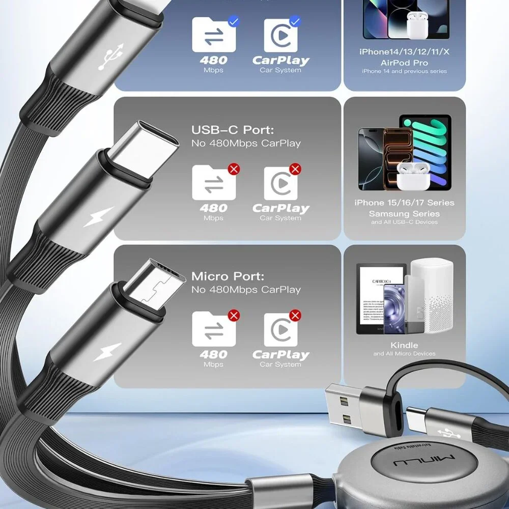 3 in 2 Multi Charging Cable,2Pack 4Ft